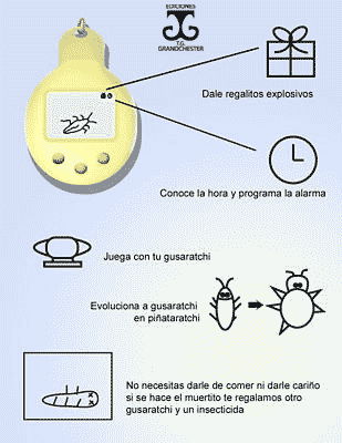 Funcionalidades del Gusaratchi